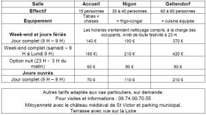 tableau tarifs location des salles de St Victor sur Loire